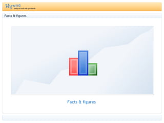 Facts & figures Facts & figures 