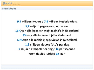 Feiten & Cijfers 9,2  miljoen Hyvers /  7,8  miljoen Nederlanders 6,7  miljard pageviews per maand 16%  van alle bekeken web pagina’s in Nederland 9%  van alle internet tijd in Nederland 60%  van alle mobiele pageviews in Nederland 1,2  miljoen nieuwe foto’s per dag 3  miljoen krabbels per dag /  34  per seconde  Gemiddelde leeftijd  29  jaar 