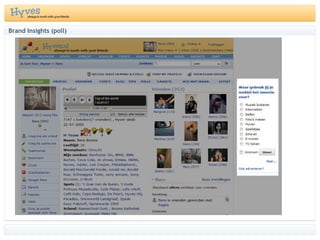 Brand Insights (poll) 