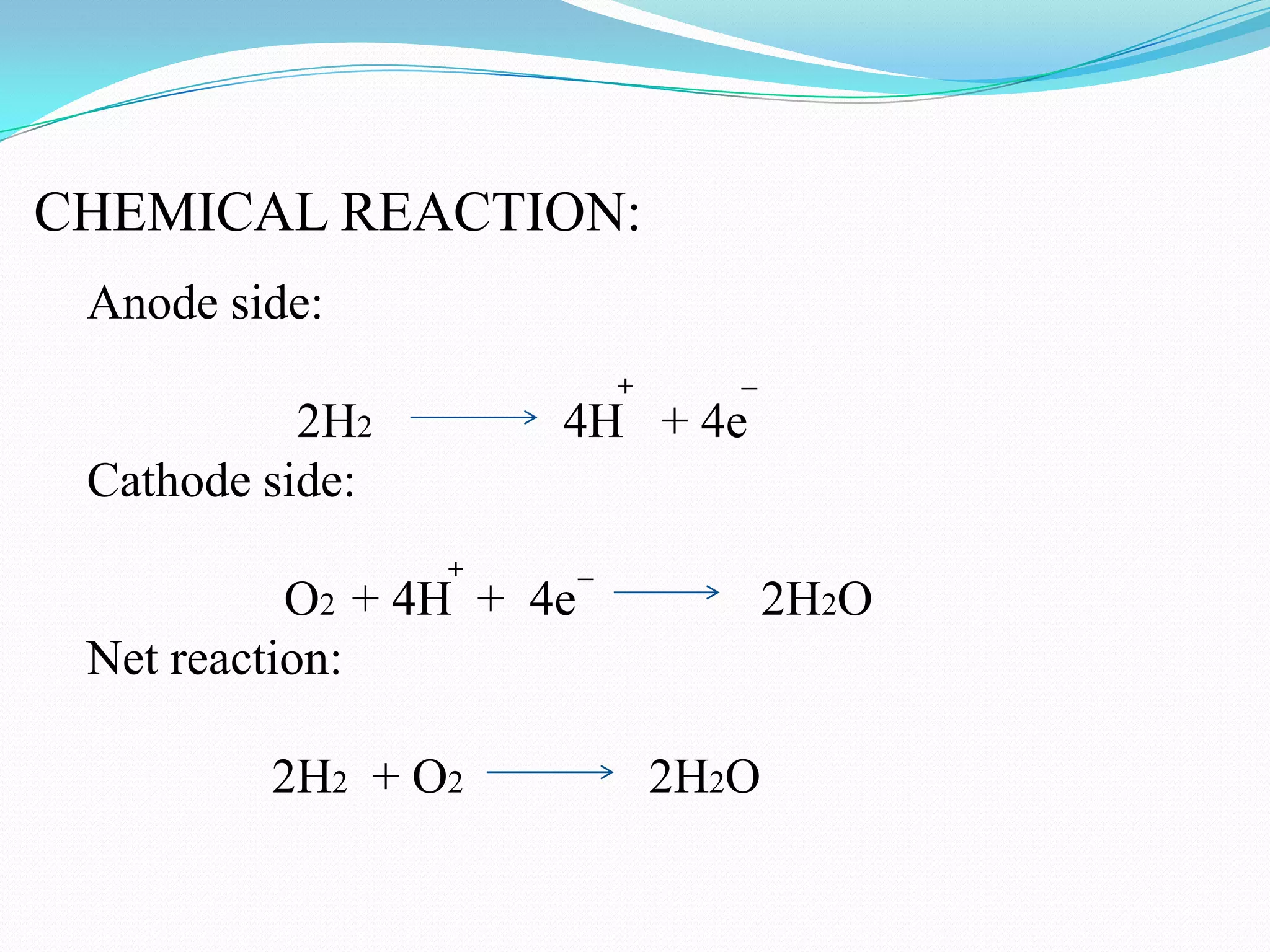 CHEMICAL REACTION:
Anode side:
2H2 4H + 4e
Cathode side:
O2 + 4H + 4e 2H2O
Net reaction:
2H2 + O2 2H2O
+ _
+ _