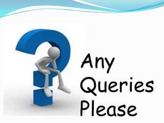 Any
Queries
Please
 