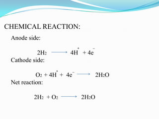 CHEMICAL REACTION:
Anode side:
2H2 4H + 4e
Cathode side:
O2 + 4H + 4e 2H2O
Net reaction:
2H2 + O2 2H2O
+ _
+ _
 