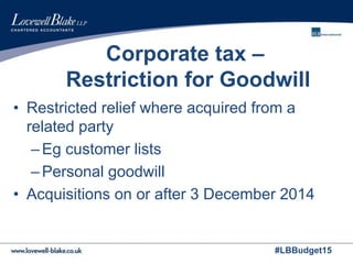 #LBBudget15
Corporate tax –
Restriction for Goodwill
• Restricted relief where acquired from a
related party
–Eg customer lists
–Personal goodwill
• Acquisitions on or after 3 December 2014
 