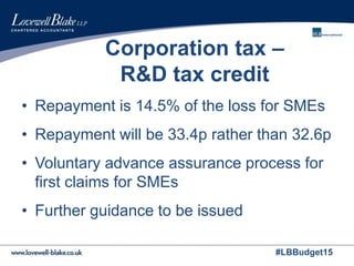 #LBBudget15
Corporation tax –
R&D tax credit
• Repayment is 14.5% of the loss for SMEs
• Repayment will be 33.4p rather than 32.6p
• Voluntary advance assurance process for
first claims for SMEs
• Further guidance to be issued
 