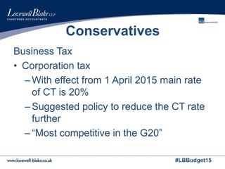 #LBBudget15
Conservatives
Business Tax
• Corporation tax
–With effect from 1 April 2015 main rate
of CT is 20%
–Suggested policy to reduce the CT rate
further
–“Most competitive in the G20”
 