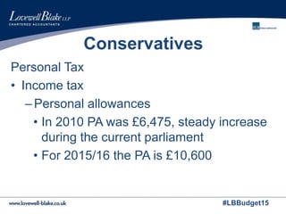 #LBBudget15
Conservatives
Personal Tax
• Income tax
–Personal allowances
• In 2010 PA was £6,475, steady increase
during the current parliament
• For 2015/16 the PA is £10,600
 
