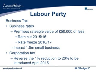 #LBBudget15
Labour Party
Business Tax
• Business rates
– Premises rateable value of £50,000 or less
• Rate cut 2015/16
• Rate freeze 2016/17
– Impact 1.5m small business
• Corporation tax
– Reverse the 1% reduction to 20% to be
introduced April 2015
 