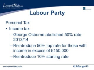 #LBBudget15
Labour Party
Personal Tax
• Income tax
–George Osborne abolished 50% rate
2013/14
–Reintroduce 50% top rate for those with
income in excess of £150,000
–Reintroduce 10% starting rate
 