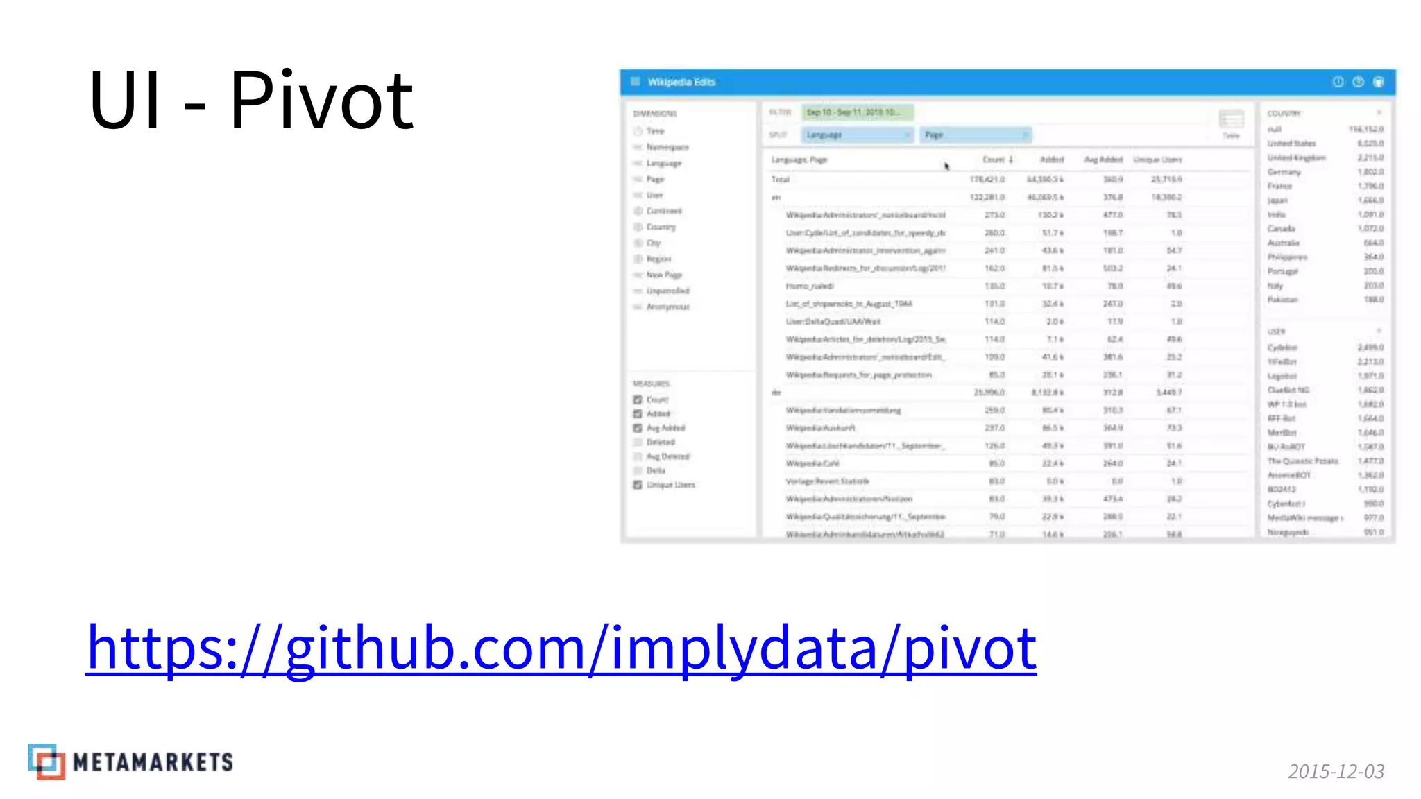 2015-12-03
UI - Pivot
https://github.com/implydata/pivot
 