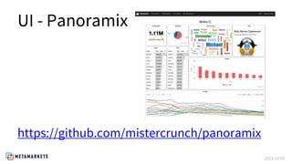 2015-12-03
UI - Panoramix
https://github.com/mistercrunch/panoramix
 
