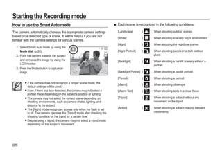 Samsung Camera HZ15W User Manual | PDF