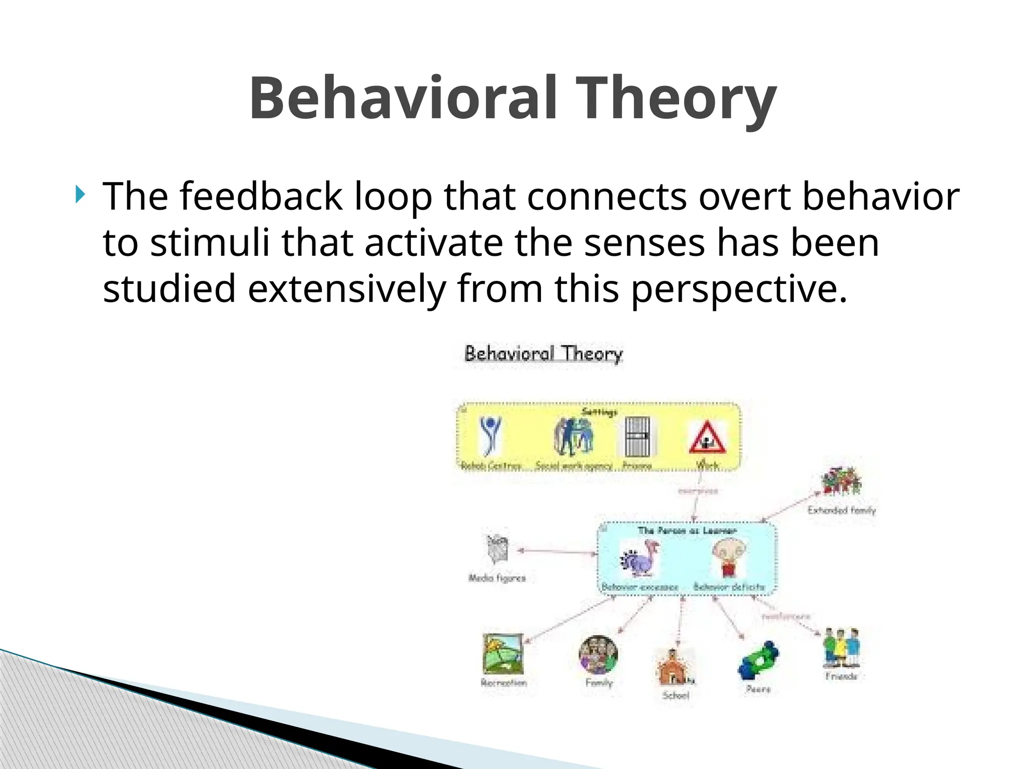  The feedback loop that connects overt behavior
to stimuli that activate the senses has been
studied extensively from this perspective.
Behavioral Theory
 