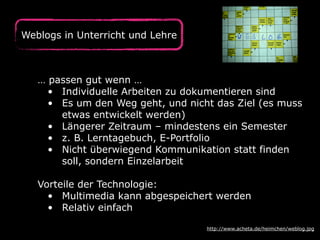Weblogs in Unterricht und Lehre
… passen gut wenn …
• Individuelle Arbeiten zu dokumentieren sind
• Es um den Weg geht, und nicht das Ziel (es muss
etwas entwickelt werden)
• Längerer Zeitraum – mindestens ein Semester
• z. B. Lerntagebuch, E-Portfolio
• Nicht überwiegend Kommunikation statt finden
soll, sondern Einzelarbeit
Vorteile der Technologie:
• Multimedia kann abgespeichert werden
• Relativ einfach
http://www.acheta.de/heimchen/weblog.jpg
 