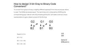 110
100
Same=0
Different=1
 