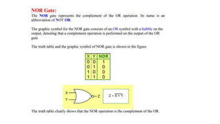 Unit_2_Boolean_algebra_and_Karnaugh_maps.pptx