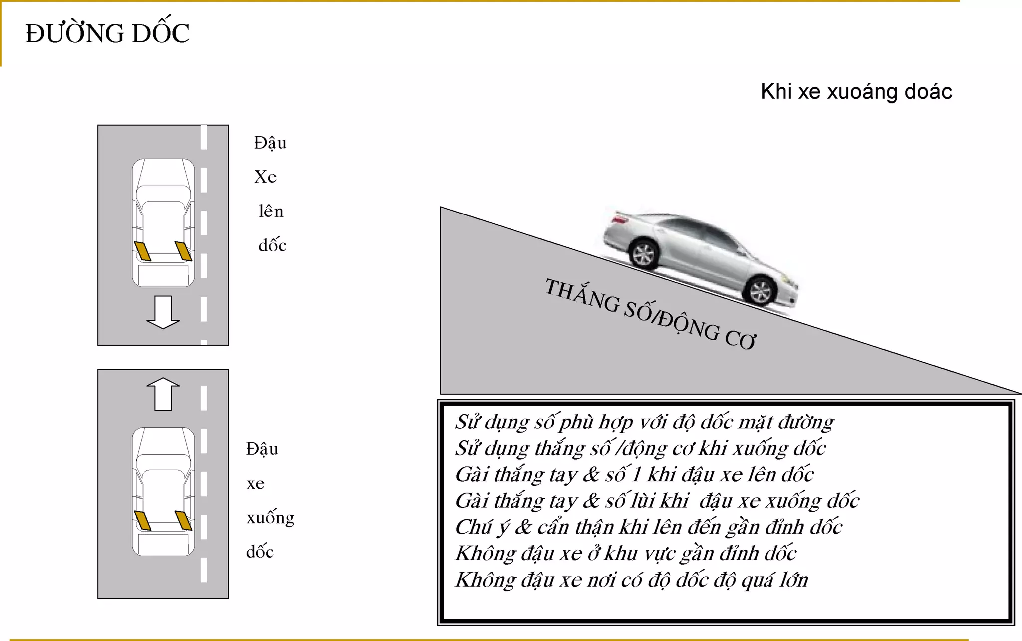 Tailieu.laixephongthu