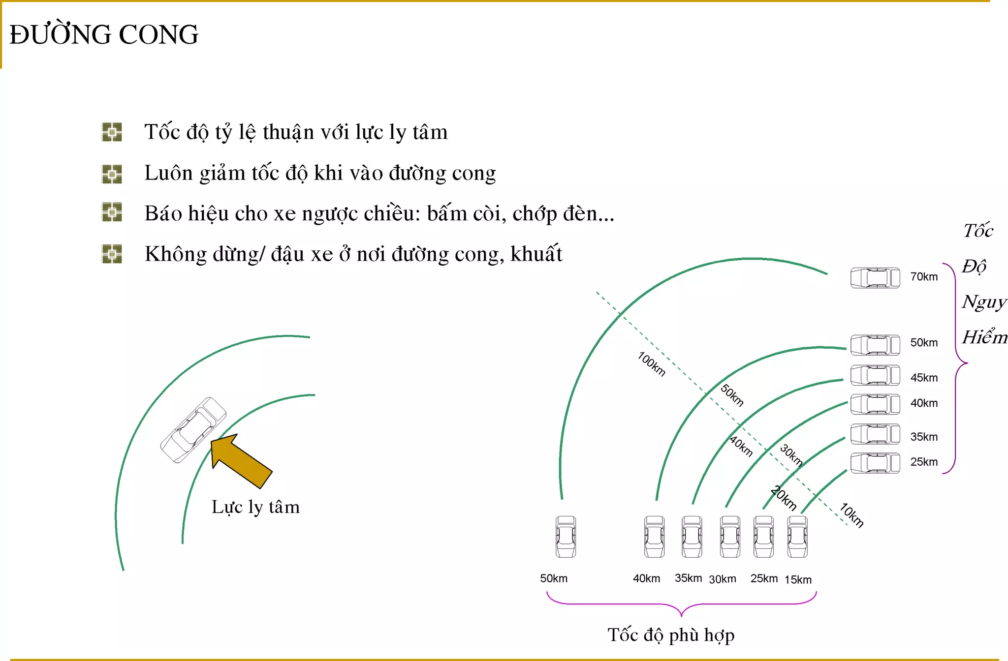 Tailieu.laixephongthu