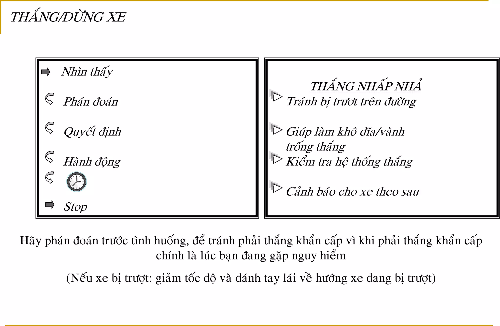 Tailieu.laixephongthu