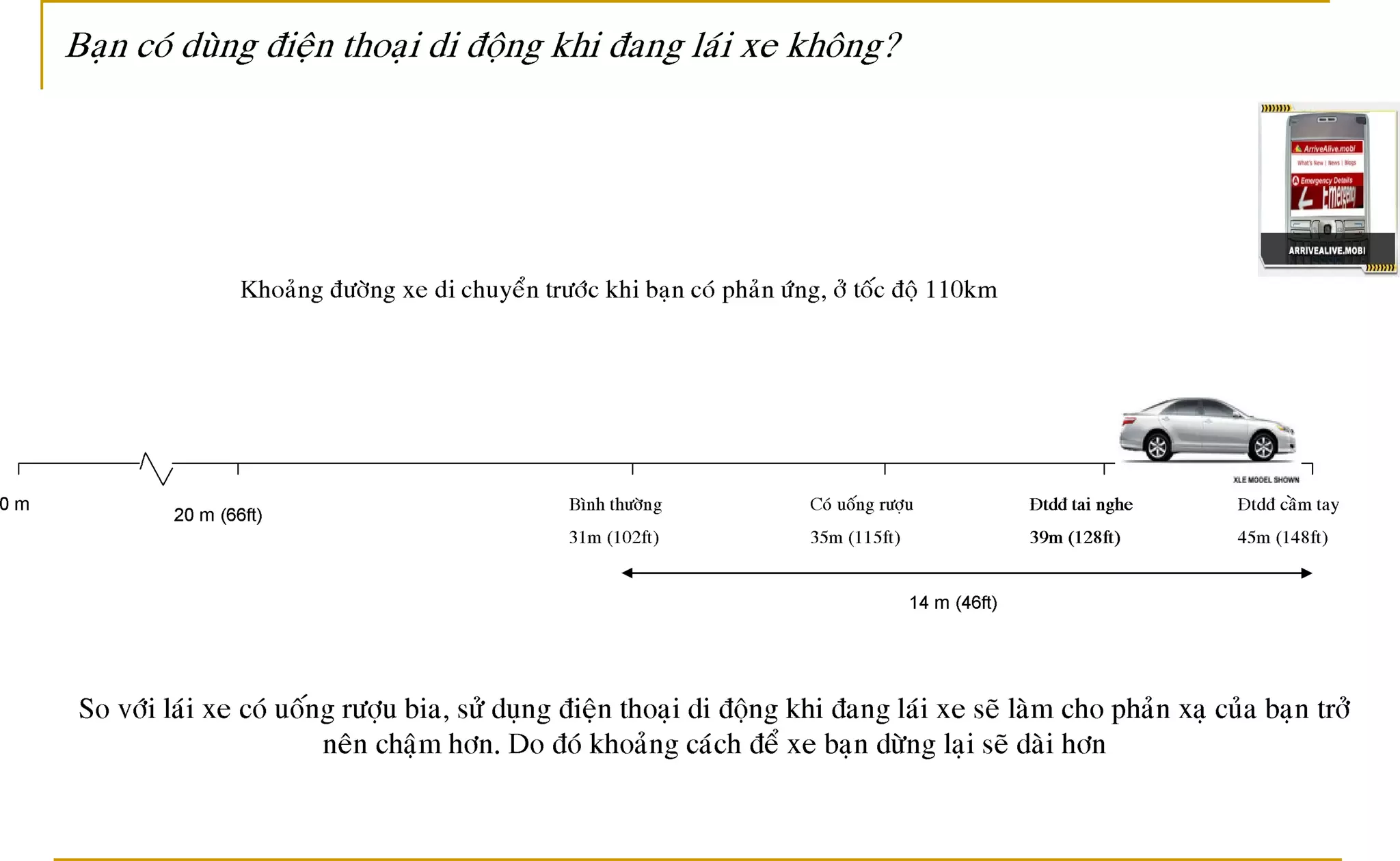 Tailieu.laixephongthu