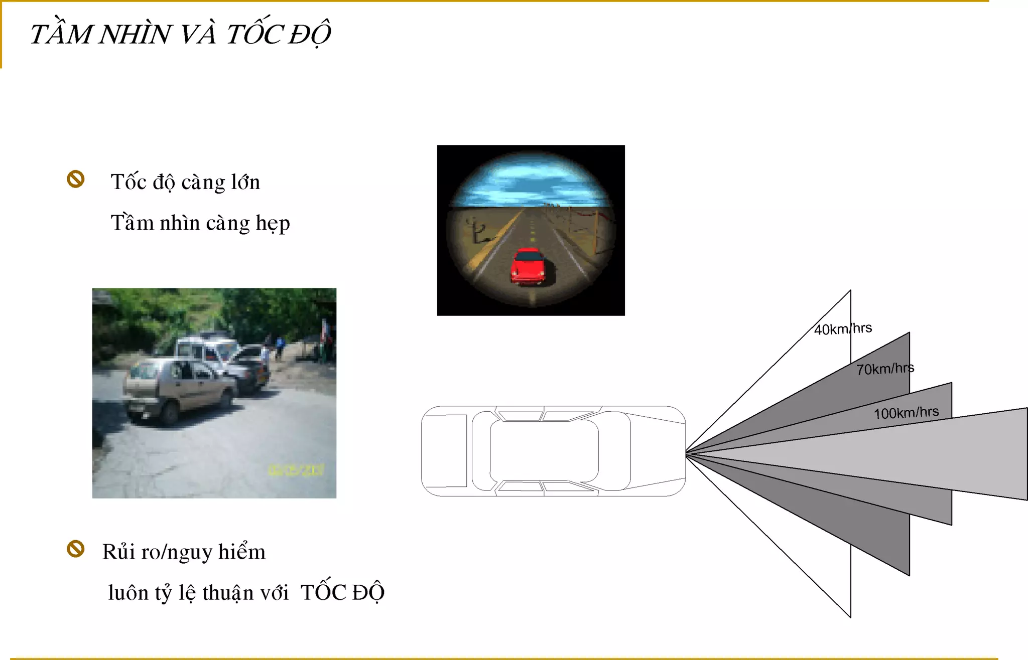 Tailieu.laixephongthu