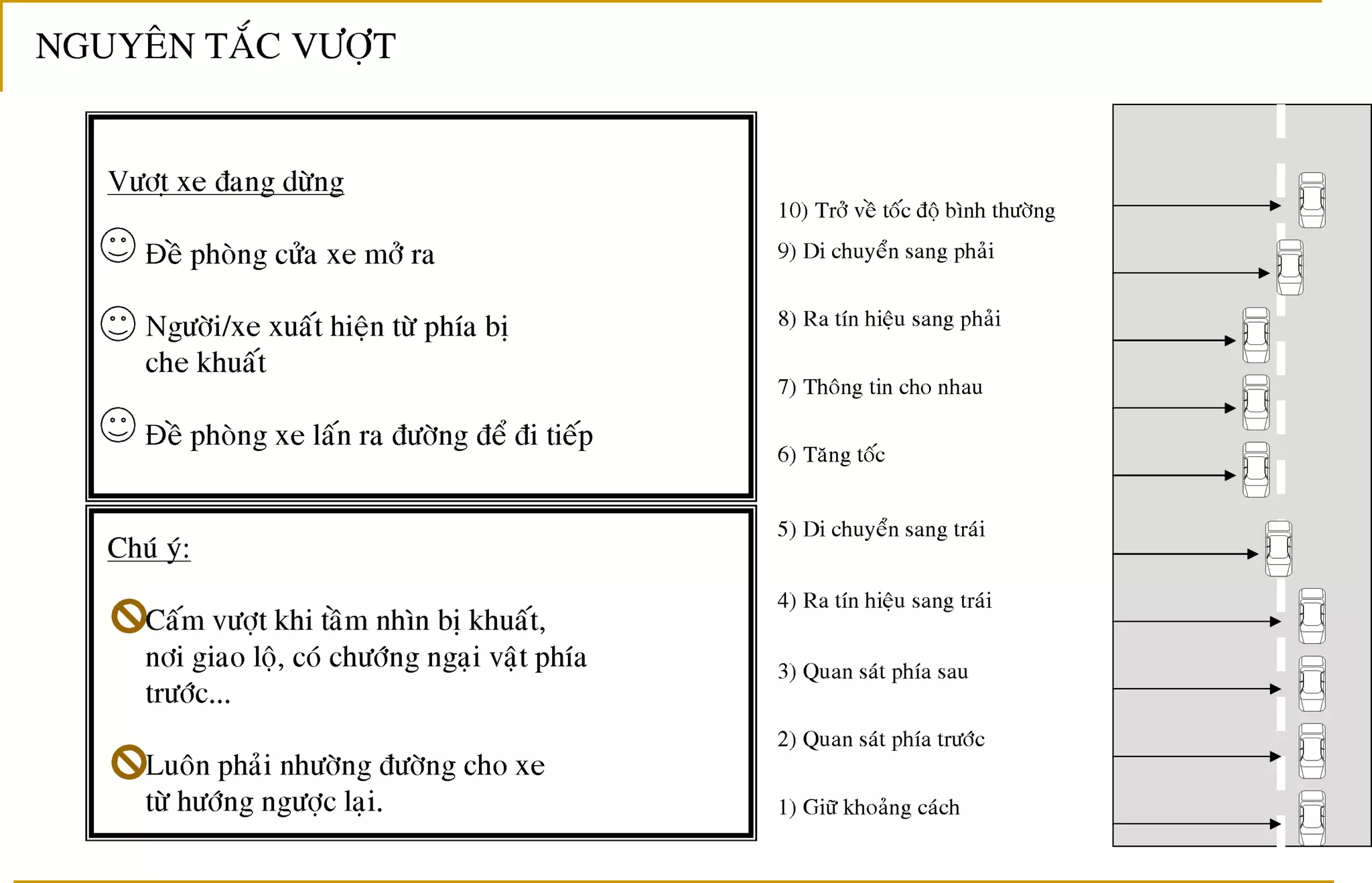 Tailieu.laixephongthu