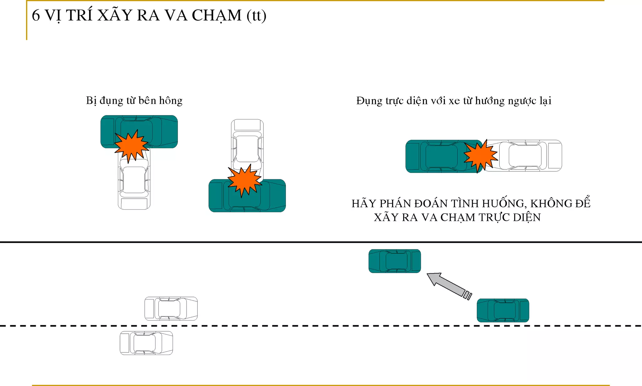 Tailieu.laixephongthu