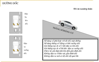Tailieu.laixephongthu