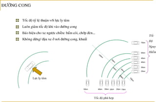 Tailieu.laixephongthu