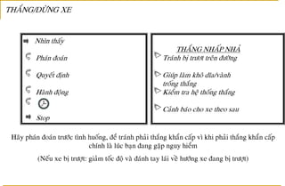 Tailieu.laixephongthu