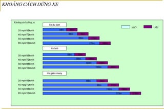 Tailieu.laixephongthu