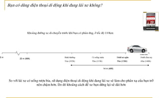 Tailieu.laixephongthu