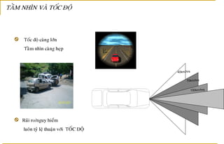 Tailieu.laixephongthu