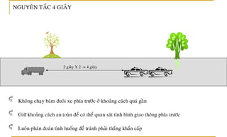 Tailieu.laixephongthu