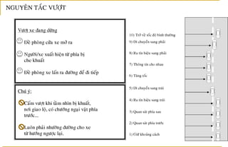 Tailieu.laixephongthu