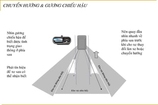 Tailieu.laixephongthu