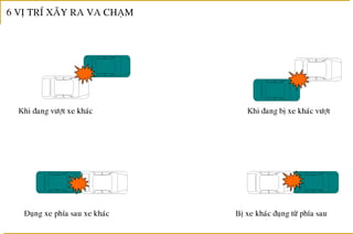 Tailieu.laixephongthu