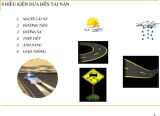 Tailieu.laixephongthu