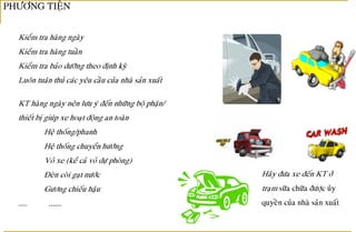 Tailieu.laixephongthu