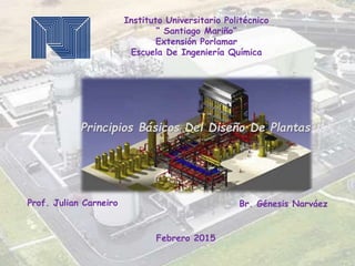 Instituto Universitario Politécnico
“ Santiago Mariño”
Extensión Porlamar
Escuela De Ingeniería Química
Br. Génesis Narváez
Febrero 2015
Prof. Julian Carneiro
Principios Básicos Del Diseño De Plantas
 