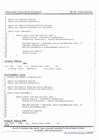 http://javabynataraj.blogspot.com 101
 