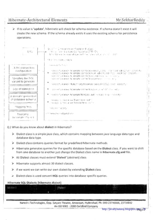 I
3 If its value is 'update', hibernate will check for schema existence. If schema doesn't exist it will
I I
create the new schema. If the schema already exists it uses the existing schema for persistence
operations.
Q.) What do you know about dialect in Hibernate?
P Dialect class is a simple java class, which contains mapping betweerr java language data type and
database data type. i
/ P Dialect class contains queries format for predefined hibernate methods I
2 Hibernate generates queries for the specific database based on the Dialect class. If you want t o shift 1
from one database to another just change the Dialect class name in hibernate.cfg.xml file. 1
I
1 9 All Dialect classes must extend 'Dialect' (abstract) class
i
!
1 9 Hibernate supports almost 30 dialect classes.
9 If we want we can write our own dialect by extending Dialect class
I
I Dialect class is used convert HQL queries into database specific queries.
I I 
Naresh i Technologies, Opp. Satyam Theatre, Ameerpet, Hyderabad, Ph: 040-23746666,23734842 1
An IS0 9001 : 2000 Certified Company I .--- - - -- -1
Page 2http://javabynataraj.blogspot.com 24
 