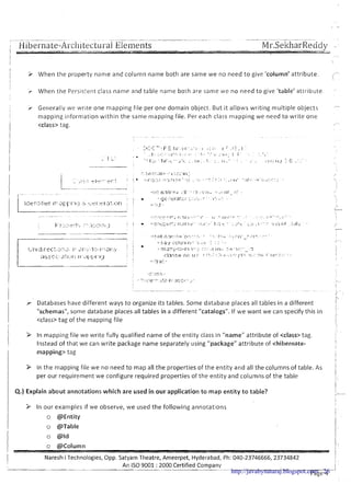 , ~
~~ . - ~ ~ . .~ ~ . ~ ~ ' ,
Hibernate-Architectul-a1Elementsj -~. . . . . . . . -- Mr.SekharRecidy-La,D . - .
i - 
I 
Ii P When the property name and column name both are same we no need t o give 'column' attribute :,-
r When the Pers~stentclass name and table name both are same we no need to give 'table' attr~bute
r Generally we write one mapping f ~ l eper one domain object. But it allows writing multiple objects -
mapping information within the same mapping file. Per each class mapping we need to write one
<class> tag.
I
r Databases have different ways to organize its tables. Some database places all tables in a different
"schemas", some database places all tables in a different "catalogs". If we want we can specify this in
<class> tag of the mapping file
i 9 In mapping file we write fully qualified name of the entity class in "name" attribute of <class> tag.
Instead of that we can write package name separately using "package" attribute of <hibernate-
mapping> tag
P In the mapping file we no need t o map all the properties of the entity and all the columns of table. As
per our requirement we configure required properties of the entity and columns of the table
1 Q.) Explain about annotations which are used in our application t o map entity t o table?
I P In our examples if we observe, we used the following annotations
II o @Column---we----
I Naresh i Technologies, Opp. Satyam Theatre, Ameerpet, Hyderabad, Ph: 040-23746666,23734842
An IS0 9001 :2000 Certified Company
Page 4http://javabynataraj.blogspot.com 26
 