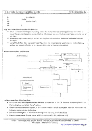 11 Hibernate-Architectural Elements . , Mr.Se1tharRecldy--=A.-- -- s -
1 Q.) Why we have written SessionUtil class?
C When some common logic is repeat~ngacross the rnult~pleclasses of an application, ~tIS better to
1
move the common logic into some util class. Where ever we need that common logic we make use of
i util class. I
!
i
I
0 SessionFactory is heavy weight and it's not singleton, so we should make one SessionFactory per
1
database. i
i 0 Using Util /Helper class we read the configuration file only once and we create one SesisonFactory .
I
and we are providing fac~lityto get session object and t o close session object. I
/ Hibernate complete architecture
Read
!
!I
class
i'i.ypl.
I
configure adatabase driver in eclipse: !:
> Launch or open MyEclipse Database Explorer prospective. In the DB Browser window right click on
1 the white place and select "new " option. iL
.mEC' .-
, C'scatc A
TJses
i
Scssiorl Factor?. I 1 DAI~I~:,SC L<cr,c.i
.. -1::. -
. - v
1
I
/ O When we choose the new option, it will launch database driver dialog box. Now we need t o fill the
Creates
cation 1
/I
- -
I following options in the dialog box. I
......... _ ....
Session
/ > Select driver template as oracle(thin driver), if we are using oracle database.
3' ......
--
-.. ......... ................ ---...................-.....-.........-... - .--
Give the driver name (logical name, which is used t o refer this configuration) 1I
1
Naresh i Technologies, Opp. Satyam Theatre, Ameerpet, Hyderabad, Ph: 040-23746666,23734842 I
1
An IS0 9001 :2000 Certified Company
Page 8
Jhttp://javabynataraj.blogspot.com 30
 