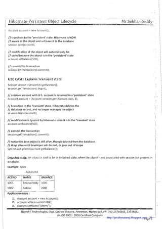 - - - -- -- - -
1 Hibernate-Pel-sistei~tObiect Lifecvcle Mr.SekharReddv 1
/ Account account = new Accoui;t();
1
! //transition t o the 'persistent' state. Hibernate is N O W
1 // aware of the object and will save it to the database
I session.save(account);
1 // modification of the object will automatically be
// saved because the object is in the 'persistent'state
account.setBalance(500);
i // commit the transaction
session.getTransaction().co~nrnit();
I USE CASE: Explains Transient state
/ Session session =SessionUtil.getSession();
sess~on.getTransaction().begin();
1 // retrieve account with id 1.account is returned in a 'persistentJstate
, Account account = (Account)session.get(Account.class, 1);
// transition to the 'transientJ state. Hibernate deletes the
// database record, and no longer manages the object
I session.delete(account);
// modification is ignored by Hibernate since it is in the 'transient' state
account.setBalance(500);
// committhe transaction
session.getTransaction().comrnit();
// notice the Java object is still alive, though deleted from the database.
// stays alive until developer sets t o null, or goes out of scope
I System.out.println(account.getBalance());
Detached state: An object is said to be in detached state, when the object is not associated with session but present in
database.
Example: Table
ACCOUNT
I ACCNO I N A M E I BALANCE 1
1001 1kesavareddy / 1 5 0 0 1
I 1002 . / Sekhar 2 0 0 0 II I J
Application code :
1. Account account = new Account();
2. account.setAccountld(1004);
3. account.setName("cherry");
IVaresh iTechnologies, Opp. Satyam Theatre, Ameerpet, Hyderabad, Ph: 040-23746666, 23734842
An IS0 9001 :2000 Certified Company- .- -. --- -- - - - -.- --- --
Page 5
http://javabynataraj.blogspot.com 36
 
