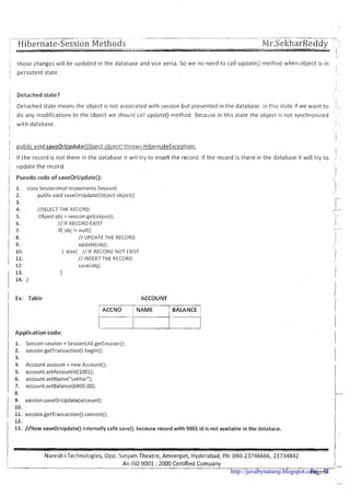 ..-- -- . ~ . -~ ~.. -- - -...- .. --
> .
: Hibernate-Session Methods Mr.Sel<harReddv , ' :
/ those changes will be updated in the database and vice versa. So we no need to call update() method when object is in
1
I persistent state. I
' 
, Detached state?
II
Detached state means the object IS not assocrated with session but presented In the database In this state if we want t o 1,
' do any n~odificationsto the object we should call update() method. Because in thls state the object is not synchron~zed
i with database.
I
I public void saveOrUpdate(0biect object) throws HibernateException;I
I
I If the record is not there in the database ~twrll try to insert the record. If the record is there in the database it will try t o ,
! update the record.
1 Pseudo code o f saveorupdate():
1. class Sessionlmplimplements Session{
1 2. public void saveOrUpdate(0bject object){
i 3.
1 4. //SELECT THE RECORD
5. Object obj = session.get(object);
j t: //IF RECORD EXIST
If(obj != null){
// UPDATE THE RECORD
1 :: updatejobj);
, 10. ) else{ // IF RECORD NOT EXIST
11. // INSERTTHE RECORD
I 12. save(obj);
13. /
1 Ex: Table ACCOUNT
Application code:
1. Session session = SessionUtil.getSession();
2. session.getTransaction().begin();
3.
4. Account account = new Account();
5. account.setAccountld(1001); .
6. account.setName("sekhar");
7. account.setBalance(6800.00);
8.
9. session.saveOrUpdate(account);
10.
11. session.getTransaction().commit();
12.
13. //Now saveorupdate() internally calls save(),becauserecord with 9001id is not available in the database.
Naresh i Technologies, Opp. Satyam Theatre, Arneerpet, Hyderabad, Ph: 040-23746666, 23734842
l1
IS0 9001 : 2000 Certified Company -
Page 5http://javabynataraj.blogspot.com 44
 