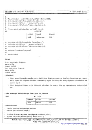 . - -. - - - - -
Hibernate-session Methods ~ i - . ~ e l t h a r ~ e d c i y-
3.
4. Account account = (Account) session.get(Account.class, 1001);
5. System.out.println("Before updating the database..."),
6. System.out.pr~ntln("Name: " + account.getNanie());
7. System.out.println("Balance : " + account.getBalance());
8.
,
9. // Break .point. go to database and modify the data
10. ACCOUIVT
I
1 1001 sekhar new 1 9500 7
/ ACCNO ( NAME
I 1
11. System.out.println("After updating the dat~base...");
12. System.out.println("Name : " + account.getName());
13. System.out.println("Balance : " + account.getBalance());
14.
15. session.getTransaction().commit();
16.
17. session.close();
BALANCE 1
1 Output:
Before updaticg the database...
Name : sekhar
Balance : 8400.0
After ~~pdatingthe database...
Name :sekhar
Balance : 8400.0
1 Explanation:
> When we call the get() on session object, it will h ~ tthe database and get the data from the database and creates -
entity object and assign the retrieved data to entity object. And finally that entity object will be cached on the
session object. I
When we update the data on the database it will not get the updated data. Just it always shows session cached I
data.
, I
I CaseZ: with single session, multiple times calling get() method:
Table: ACCOUNT
I I ACCNO 1 NAME 1 BALANCE
L
. ,
--
Page 11
I
Application code:
1. Session session = SessionUtil.getSession();
2. session.getTransaction().begin();
3.
4. Account account = (Account) session.get(Account.class, 1001);
5. System.out.println("Before updating the database...");
Naresh i Technologies, Opp. Satyam Theatre, Ameerpet, Hyderabad, Ph: 040-23746666,23734842
An IS0 9001 :2000 Certified Com~anv
I I
1001 sekhar 8400
http://javabynataraj.blogspot.com 50
 