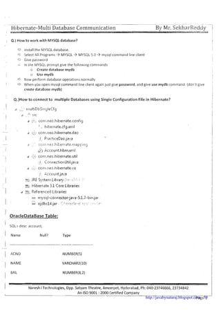 . ~ ~
- ~ ~ . A ~ ~ - . ~ - .~
Hibernate-Multi Database Communication By Mr. SeltharReddy
1 Q.) How to work with MYSQL database? !
I
install the MYSQL database. I
C? Select All Programs 3 MYSQL 3 MYSQL 5.0 3 mysql command line client
I
Give password i
4. In the MYSQL prompt give the following comr-riands
o Create database mydb
I o Use mydbI !
!
6 Now perform database operations normally.
I
C When you open mysql command line client again just give password, and give use mydb command. (don't give !
create database mydb) i
I
I'
Q.)How t o connect t o multiple Databases using Single Configuration File in Hibernate? I
I OracleDataBase Table:
1
I
I SQL> desc account;
i Name Null? TYpe
I -----_----_---_-------------------------- _____-_- ____________ ____
-
1 ACNO IVUMBER(5)
i
BAL NUMBER(8,2)
1 IVaresh i Technologies, Opp. Satyam Theatre, Ameerpet, Hyderabad, Ph: 040-23746666, 23734842
I
An IS0 9001 :2000 Certified Company-
Pagehttp://javabynataraj.blogspot.com 59
 