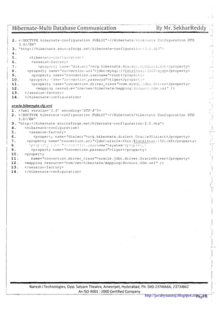 Hibernate-Multi Database Comn~unication Bv Mr. SeltharReddv :-
2. <!DOCTYPE hibernate-configuration P U B L I C M - / / H i b e r n a t o , i S i b e r n a ~ : e C3:lfiguration DTD
1 3 . O//EN1'
3 . lqhttp://hiberliate.soilrc?forge . n e t / h i b e r n a t e - c o n f i g u r a ; i : ~ ; - .C . 5L?":,
1 4 .
- ,
i 5. <hiberna~-3--;l:~i?i-iil;icat i~:i'.
/ 6. <session-fact~ory;
. .
I 7 .
<proL2;+rL:,: ;:,;fie- ' ' j ~ ~ , ~ ~ ~">erg.l-liberllate.di315~;;.; . i . . i ~ > i i [ ~ ~ - ~ ~ ~ < / p r c p e r t ) / >
' 8. <property !?are="zci~~~eccisn.url ">jdbc:mysql://loca?i~ss:::-- .....- - . . - > j C ; G . ' r i ~ - . . - ~ ' -.-.-.,>,</property>~ --
9. <property name= "coi~nection.usernan~e">root</prope~-t;~:;,
I 10. <prcpert;: n ~ r ~ , ~ - - " ~ ~ ~ : ~ ! ~ i 3 z t 1 i ? ~ . p ~ ~ ~ ~ ~ ~ - d " > t i g e r < / ~ r ~ p e r - ~ : ~ , : ~ ~
/ 11. <property !??me="connection.c'river~class">com.n~ysql.i d b e . D~:I.:;ar</property>
12. <rnappi!?g rescurile= "co!ii/neoihiberna te/nlappii~g...~.?z~i~ci?:r. ?!hi!..<rill" />
1 13. </session-factor!:;
14. </hibernate-c3r.fiauratio~n>
oracle.hibernate.cfa.xml
1. <?xml version= '1.0'encoding= 'UTF-8'?>
2. <!DOCTYPE hibernate-configuration PUBLICu-//Hibernate/Hiberna~eConfiguration DTD
3.O//EMV
3. "http://hibernate.scurceforqe.net/hibernate-co11figuration-3.O.dtd">
4. < h i b e r n a t e - c c n f i g u r a t i o n >
5 . <session-factory>
6. <property n-1ln~="dia1ect">crg.h~ibernate.dialect.Orac?e9Cialect</property>
i 7 . <property name="cor1nection.url">jdbc:oracle.:thin:@localhcst:1521:XE</property>--
8. . " ~ ' . . ' , " - L . , .- -,.^- ! I - - . > . - , , . . I . ; - .,<.,,-. i3!ne11>S,Stem.',/F : v . , . . - . . . . > - i - : . ' - .
. . ., . . . . . . . . .:-. . L ' . ' - L . '..., P - . L .. . '
<property name= "con~~ection.password">tiger</property>
10. . <property
name=rfconnection.driver~classf'>oracle.jdbc.driver.OracleDriver</property>
12. <mapping resource="corn/neo/hiberna te/rnappinq/Accouli t.hbrii.xml " />
14. </hibernate-configuration>
I
Naresh iTechnologies, Opp. satyam Theatre, Ameerpet, Hyderabad, Ph: 040-23746666, 23734842
An IS0 9001 :2000 Certified Company I -
page-g--.-http://javabynataraj.blogspot.com 66
 