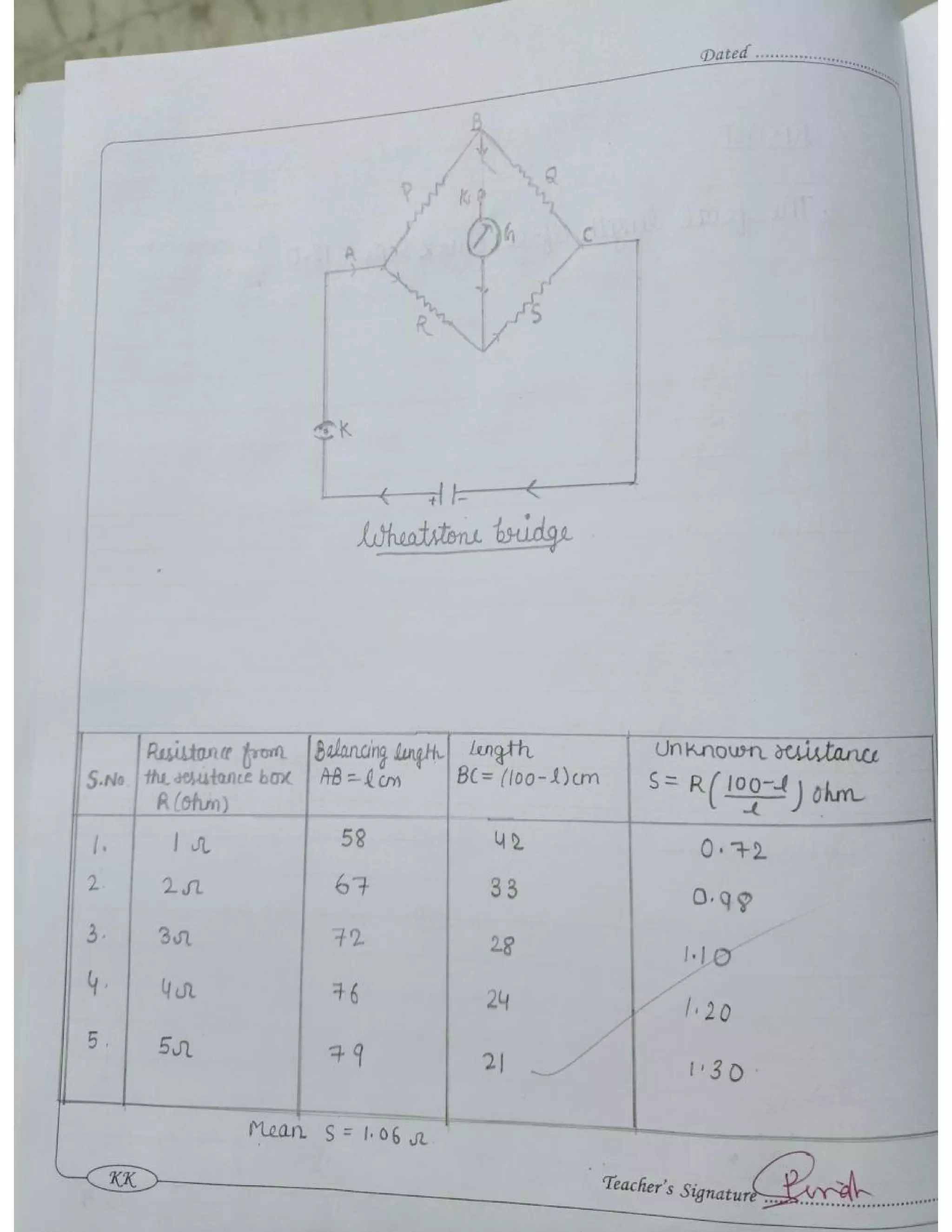 Cbse Class 12 Physics practical file/record 2021-22 | PDF