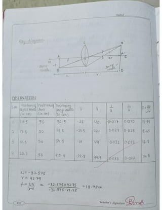 Cbse Class 12 Physics practical file/record 2021-22